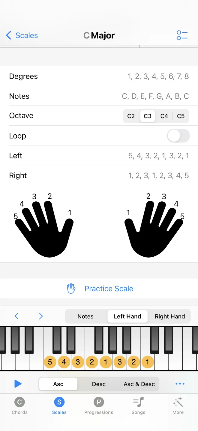 The keyboard showing finger numbers for the left hand across the scale